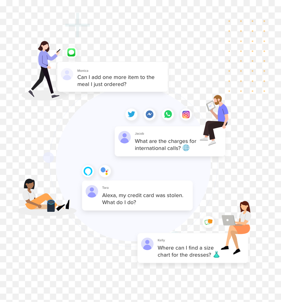 Customer Service Chatbot - How To Scale Customer Support Teams Language Emoji,How To Put Emojis In Channel Description