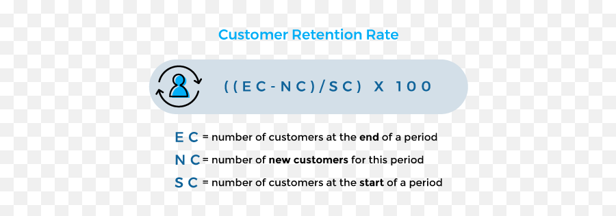 Business Value A Guide To Delivering And Measuring It - Plutora Emoji,Personalized Emotion Guage