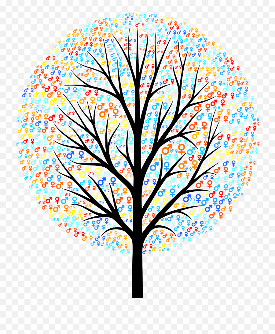 Gender Symbols Tree Clipart - Obligation Abraham Hicks Quotes Emoji,Emoji Gender Symbols