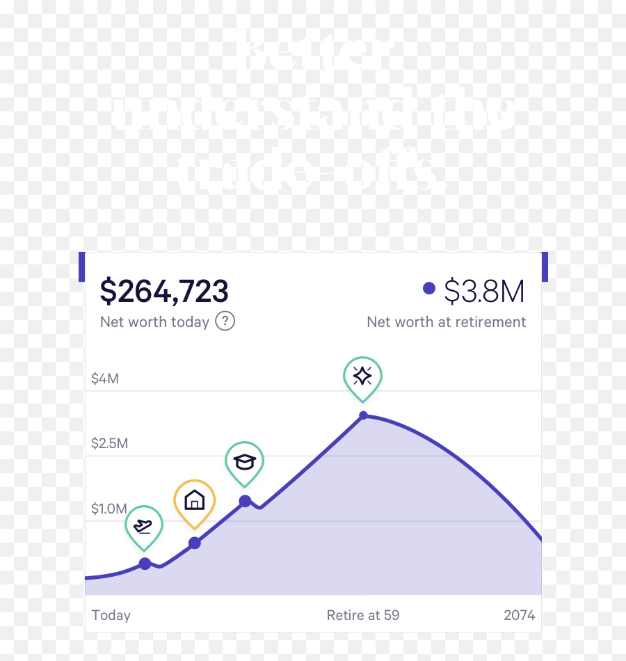 Flow Technology - Vertical Emoji,Guess The Emoji Lightning And Umbrella