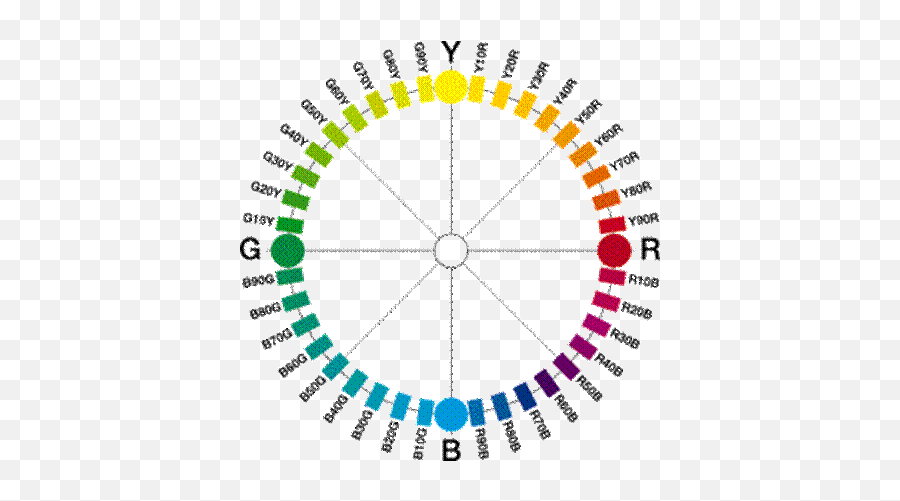 Pigmental Primary Secondary Tertiary Colours - Colour Order Emoji,What Are The Moods And Emotions Suggested By Squares, Circles, And Triangles