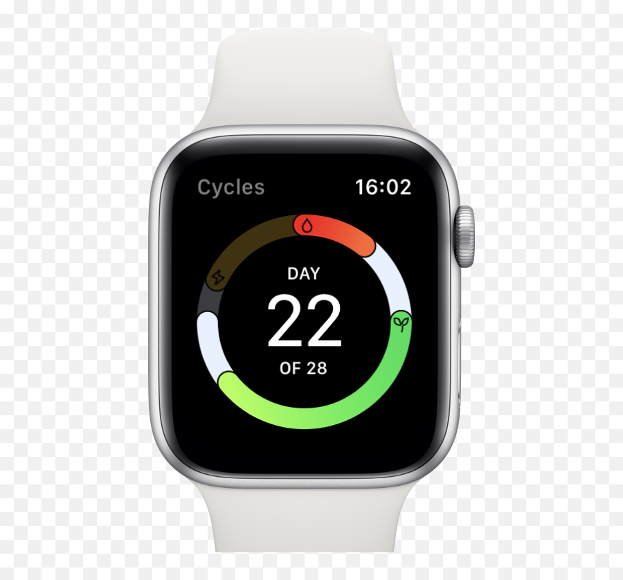 Home - Apple Watch Screen Transparent Background Emoji,28 Day Cycle Emotion