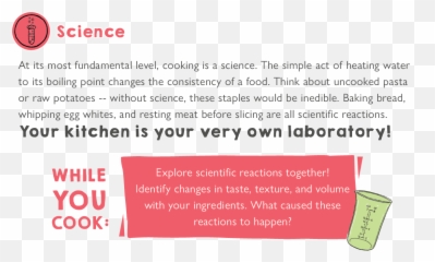 Cooking With Steam U2013 Raddish Kids - Language Emoji,Cake Emoticon Steam