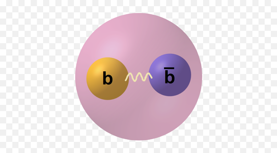 Quarkonium - Wikiwand Bottomonium Emoji,Boson X Emoticons