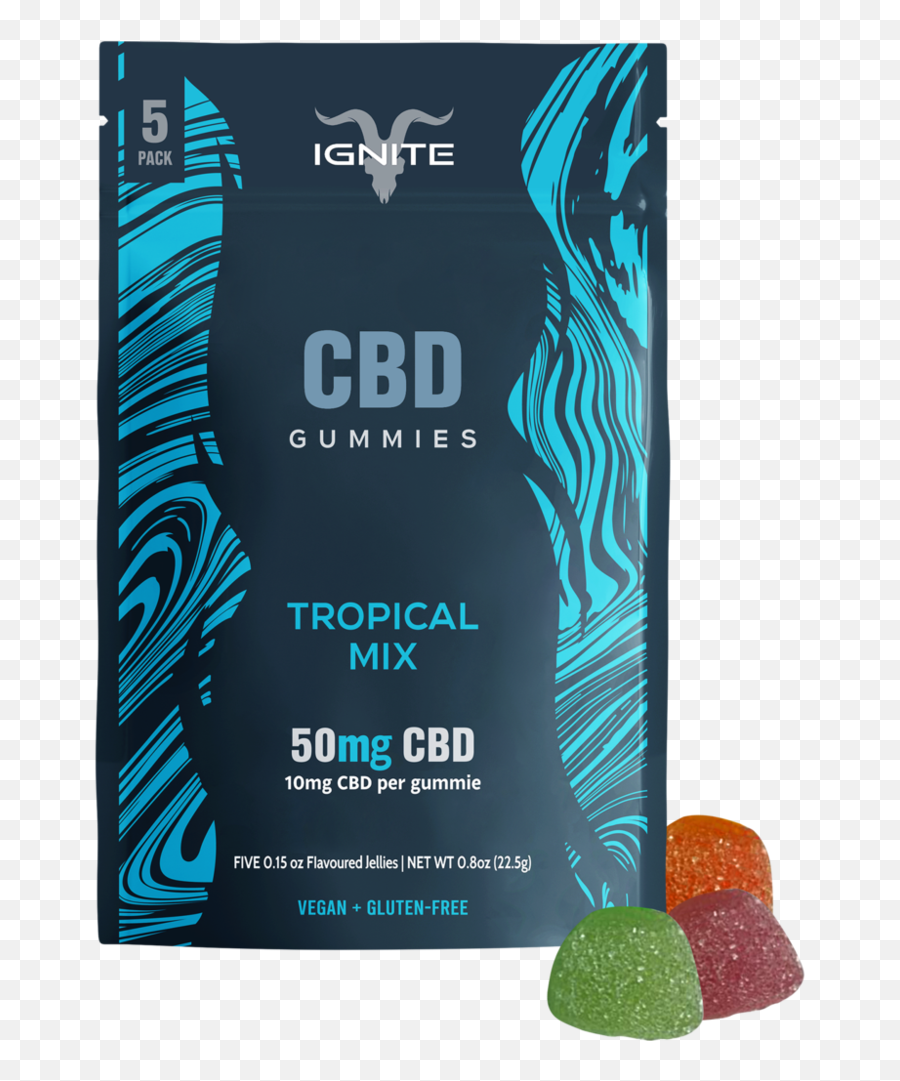 Cbd Edibles Gummies Uk Sweets Chocolate Sale Emoji,Bag Of Gummy Bears Emoji