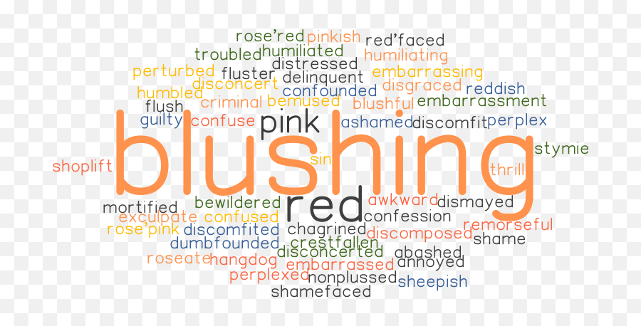 Synonyms And Related Words - Dot Emoji,Blush Emotion
