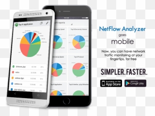 3 Tiny Android Apps To Monitor Internet Data Usage And Speed - Mobile Business Analyzer Emoji,Emoji Whatsapp Iphone 3gs