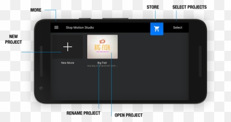 Stop Motion Studio For Android - Smart Device Emoji,Movie With People Inside For Different Emotions