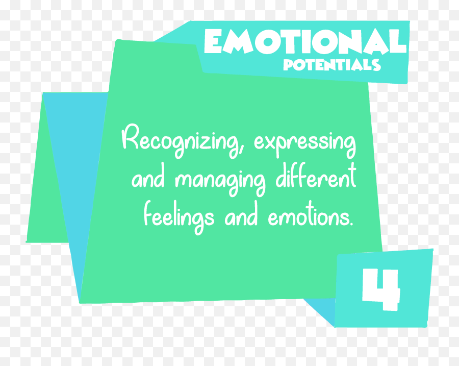 Unique Potentials Mysite - Horizontal Emoji,Recognizing Emotions