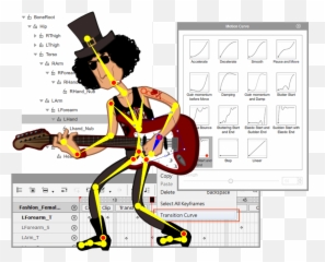 Cartoon Animator 4 - 2d Character Animation Poses Emoji,Change In Character Emotion Animation