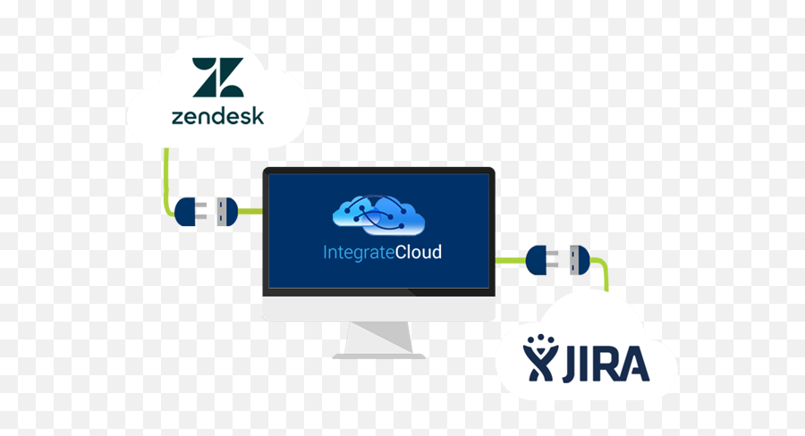 Easy Integrations For Jira - Zendesk Jira Connector Zendesk And Jira Integration Emoji,Jira Emoji