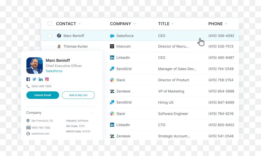 Cold Email Outreach Guide Incl Tools Templates U0026 Strategy - Technology Applications Emoji,Guess The Emoji Level 121