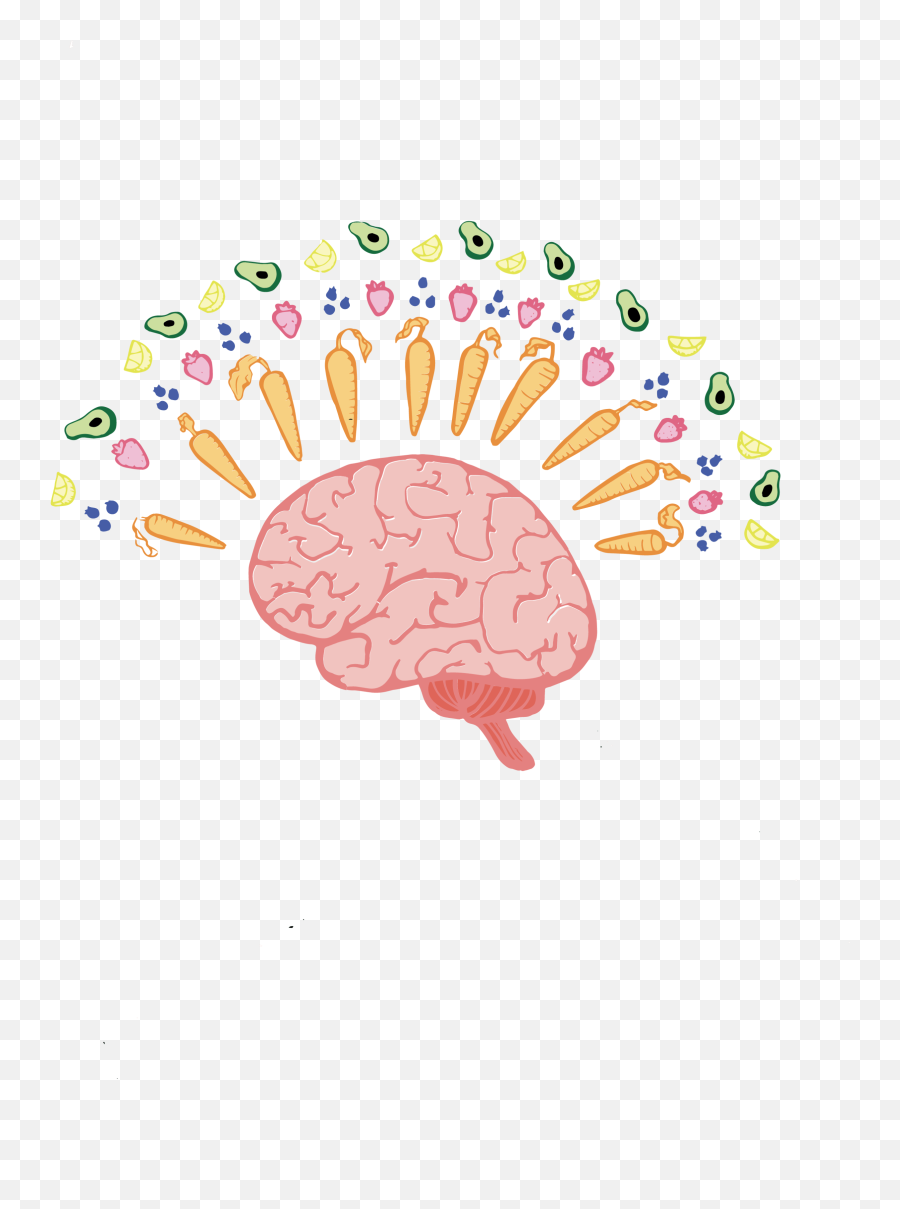 Mind Your Gut - Brain Emoji,Piank Girl With Super Emotions