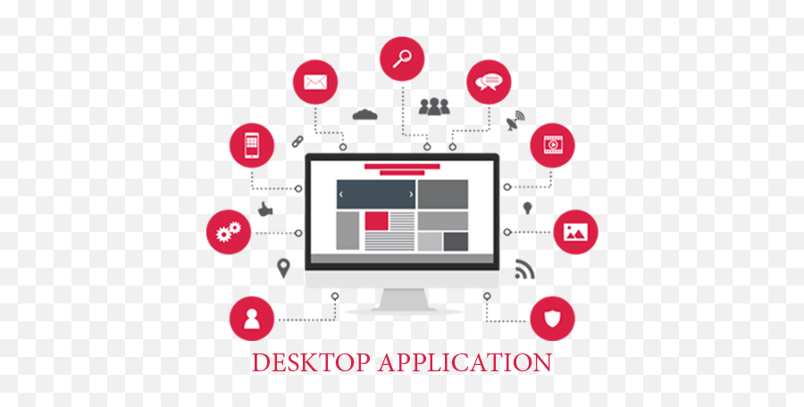 Desktop Application Developmant Archives Ms Vikash Tech - Icon Transparent Web Development Emoji,Emojis Smarty