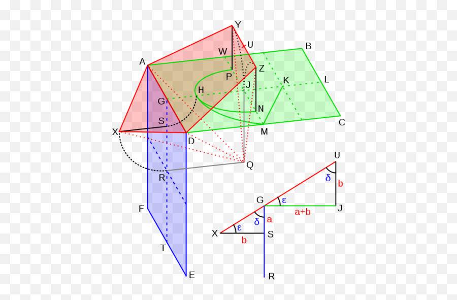 Para Filsuf Dibalik School Of Athens Kaskus - Construction Of Regular Dodecahedron Emoji,Emoticon For Ataraxia