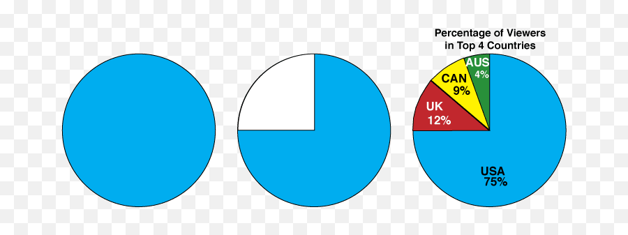 Excel Math 12012010 - 01012011 Dot Emoji,Jingle Bell S Chime In Jingle Bell Time Emotion