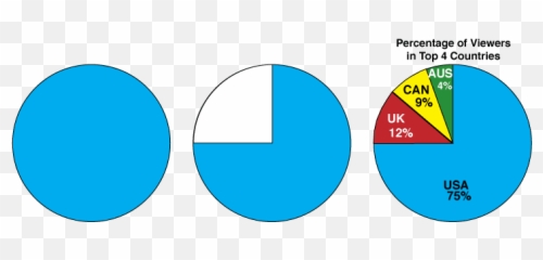 Excel Math 12012010 - 01012011 Dot Emoji,Jingle Bell S Chime In Jingle Bell Time Emotion