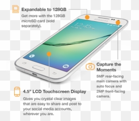 Samsung Galaxy Core Prime - Camera Phone Emoji,How To Get Emojis On My Keyboard Galaxy Core Prime