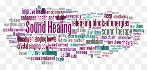 Sound Healing U2013 Move2heal - Dot Emoji,Healing Sounds To Balance Emotions