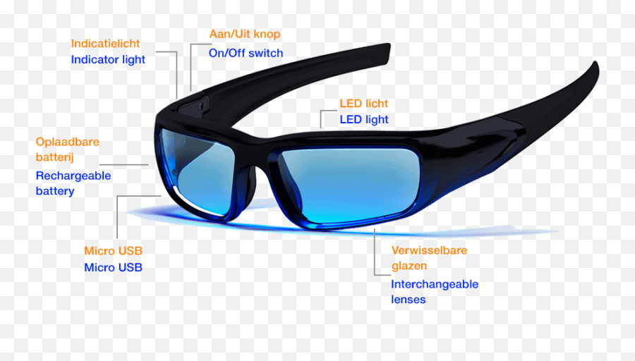 Propeaq Light Glasses Model Basic - 2020 Propeaq Emoji,Led Glasses That React To Emotion