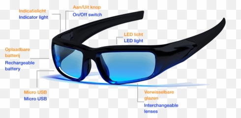 Propeaq Light Glasses Model Basic - 2020 Propeaq Emoji,Led Glasses That React To Emotion