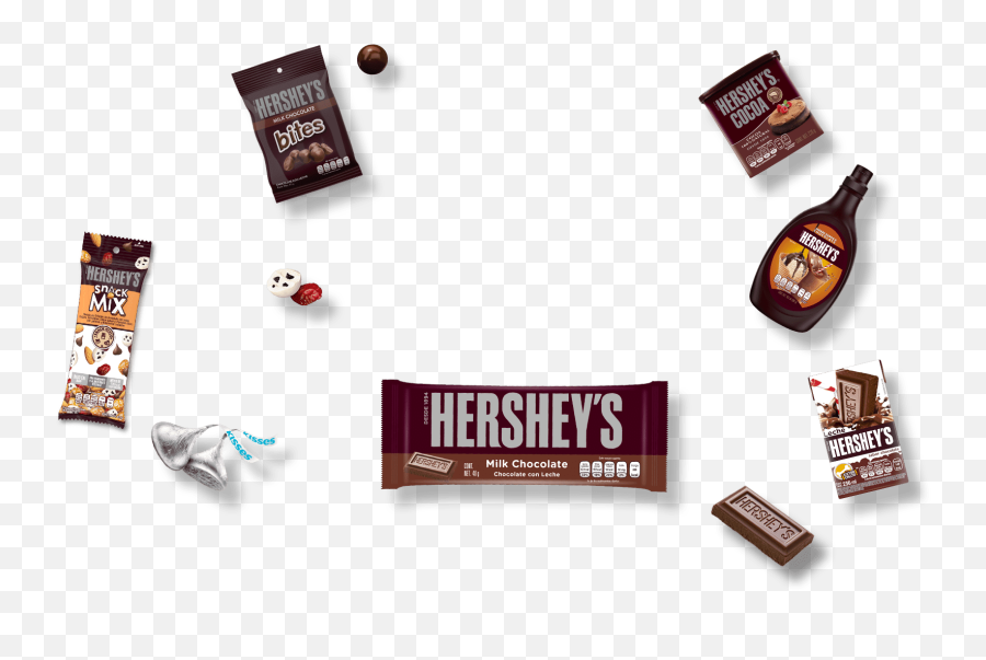 Hersheyu0027s Company By Danielbrburgos On Emaze Emoji,Hershey Snack Size Emoji