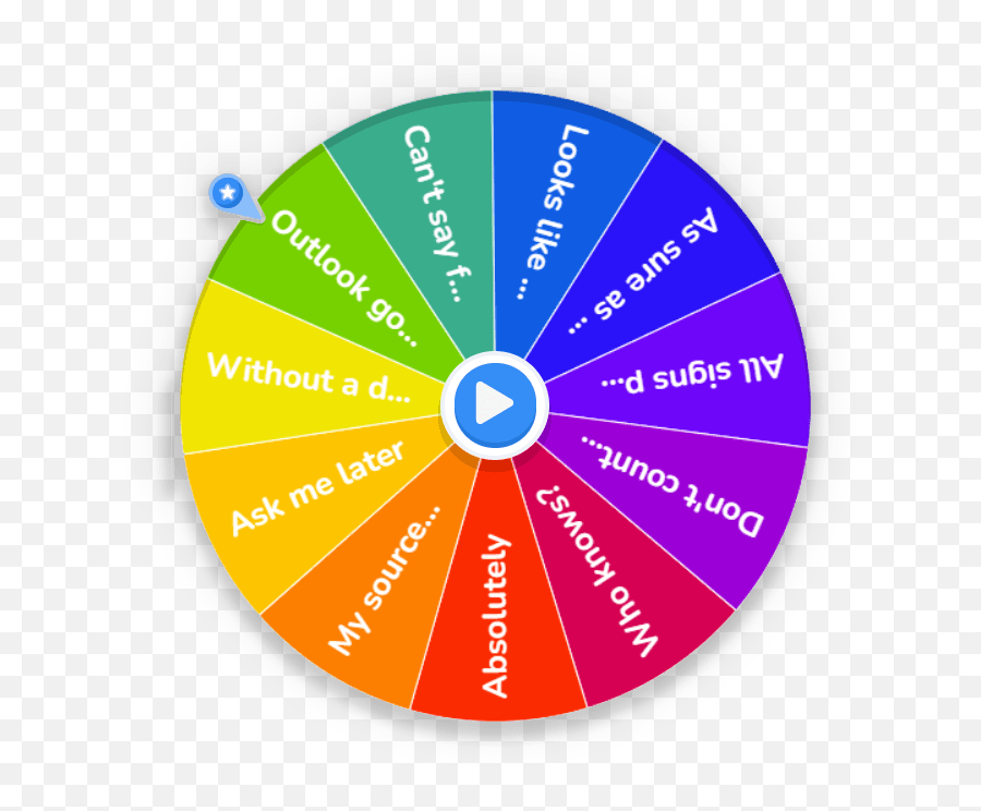 Wheel Spinner No Ads Free Random Answer Picker Emoji,Emoji 8 Ball