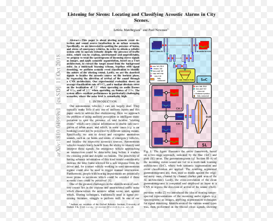 Sound Source Localization Research Papers - Academiaedu Vertical Emoji,Azimut Creating Emotions