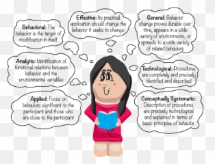 Autism - Conceptually Systematic Aba Emoji,Aba Emotion Activities