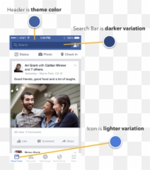 How To Choose The Right Colors For Your Website Mojo - Facebook En Iphone 7 Emoji,Emotions Related To Muted Colors