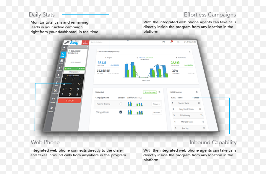 Online Dialer U2013 Page 4 U2013 Dial Excel - Sales Sling Emoji,Excel Emotion Tracker Chart