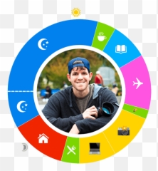 Brandon Stanton - Humans Of New York Emoji,Brie Larson Emotion