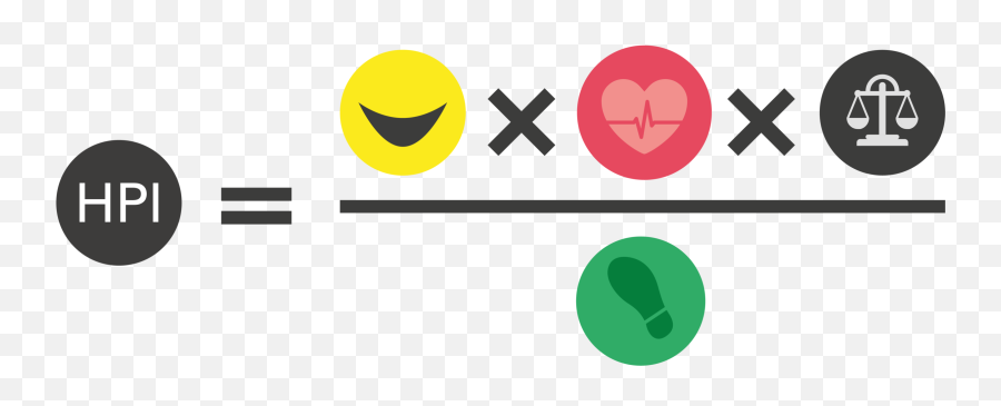 About The Hpi Happy Planet Index - Happy Planet Index Emoji,Gallup Global Emotions Report