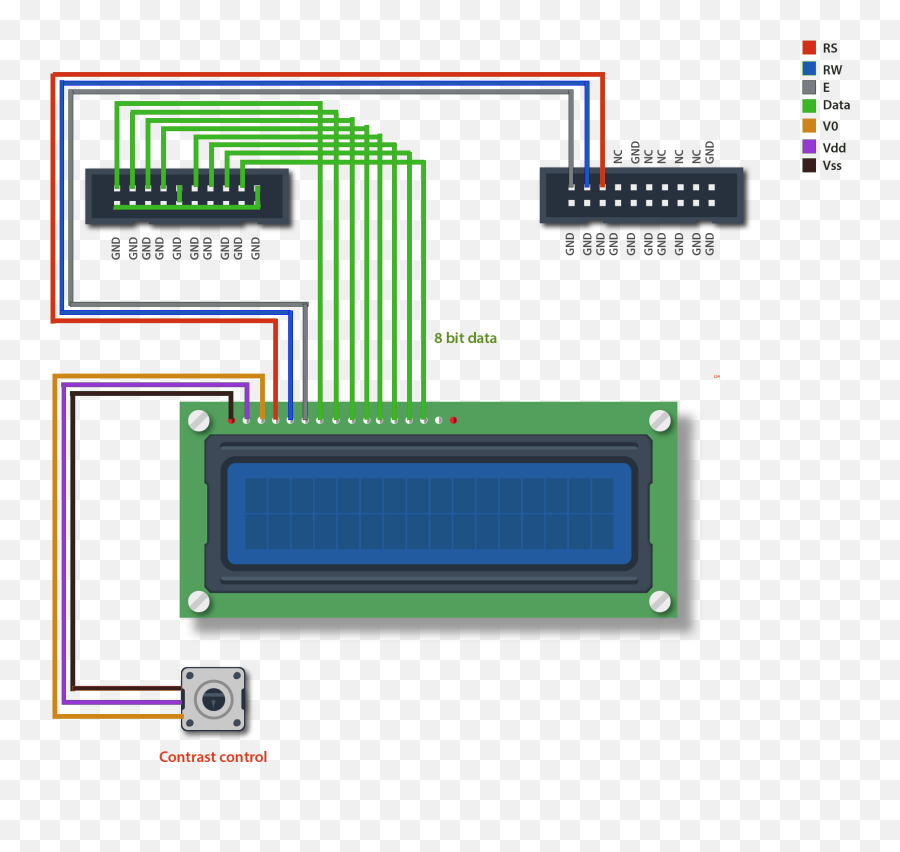 16x2 Character Lcd Interfacing Using - Lcd Interfacing With Lpc1768 Emoji,Display Lcd Emoji