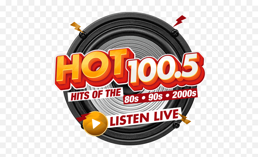 Hot 1005 - Hits Of The 80s 90s 2000s Emoji,Colbert Report Patrick Stewart Emoji