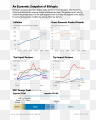Opinion U2013 Satenaw Ethiopian Newsbreaking News Emoji,Centralist Model Of Emotion