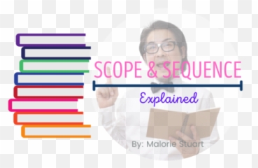Creating Your Own Master Scope And Sequence U2013 Read Write Grow Emoji,Emotion Sequence Cards