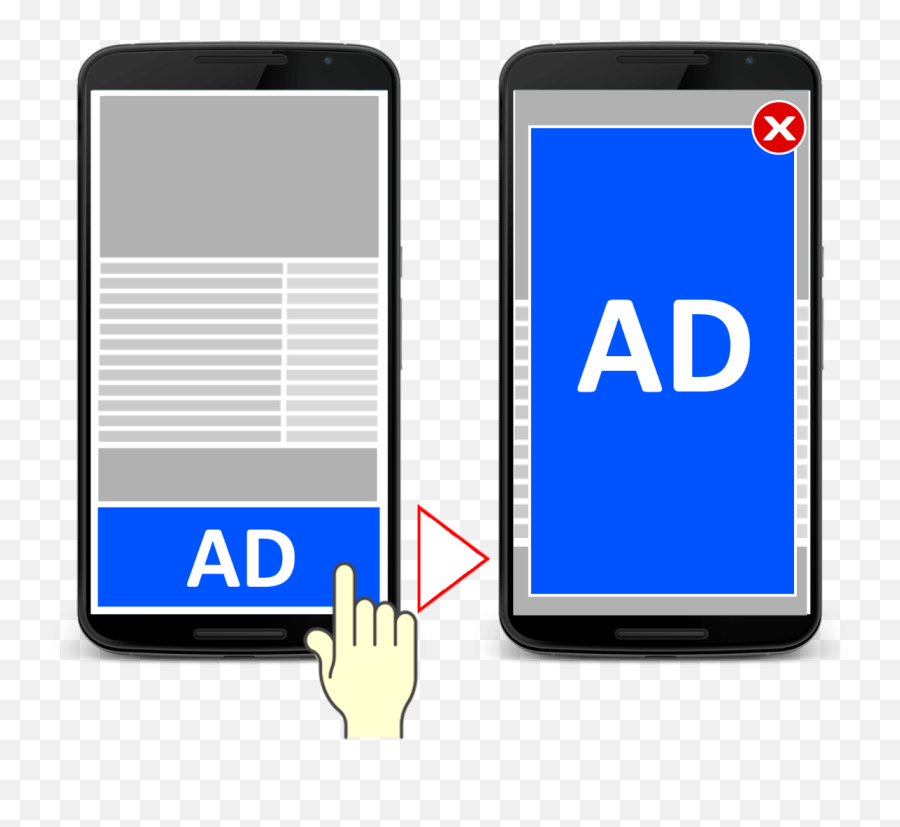 Iab Mobile Adhesion Banner - Plugin For Revive Adserver Emoji,How Do You Sent The Flip Off Emoji To Other Cellular Devices