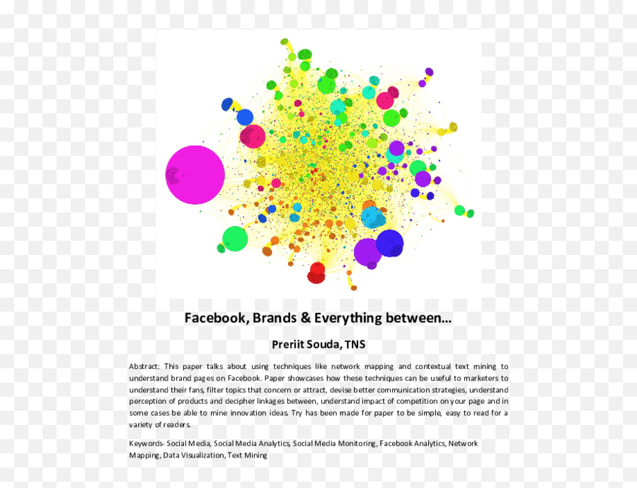 Pdf Facebook Brands U0026 Everything Between Preriit Souda Emoji,Emotion Coffee Fb