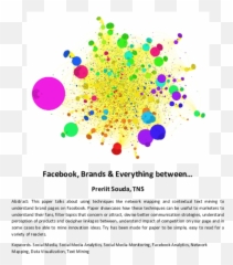 Pdf Facebook Brands U0026 Everything Between Preriit Souda Emoji,Emotion Coffee Fb