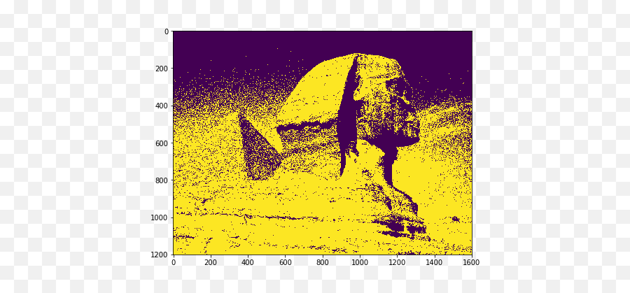 Week 2 Image Processing 1 Emoji,Affectiva Affdex Emotion Code Sample Simple