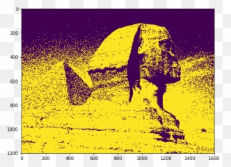 Week 2 Image Processing 1 Emoji,Affectiva Affdex Emotion Code Sample Simple