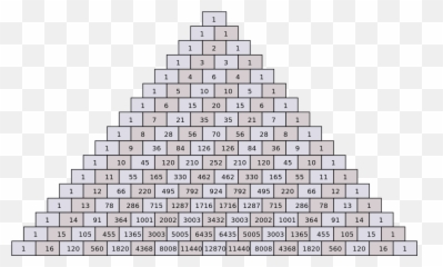 Interesting With Char Morrow - Triangle Up To 20 Emoji,Pyramid Emoji