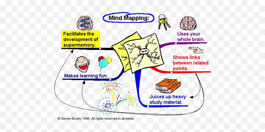 Folk Psychology Emoji,Stephen Stich Emotion