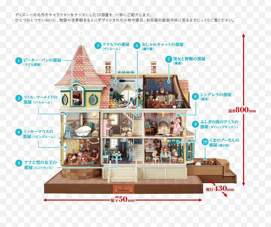 Hachette Collections Japan Weekly Disney Doll House - Vertical Emoji,Himoji Emoticon For Android