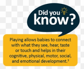 Stimulation Activities Of Child Brain - Kilómetros De Pizza Emoji,5 Tastes Tcm Emotions