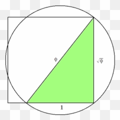 The Golden Ratio Kepler Triangle - Bob Krueger Brilliant Dot Emoji,Alpha Phi Emojis