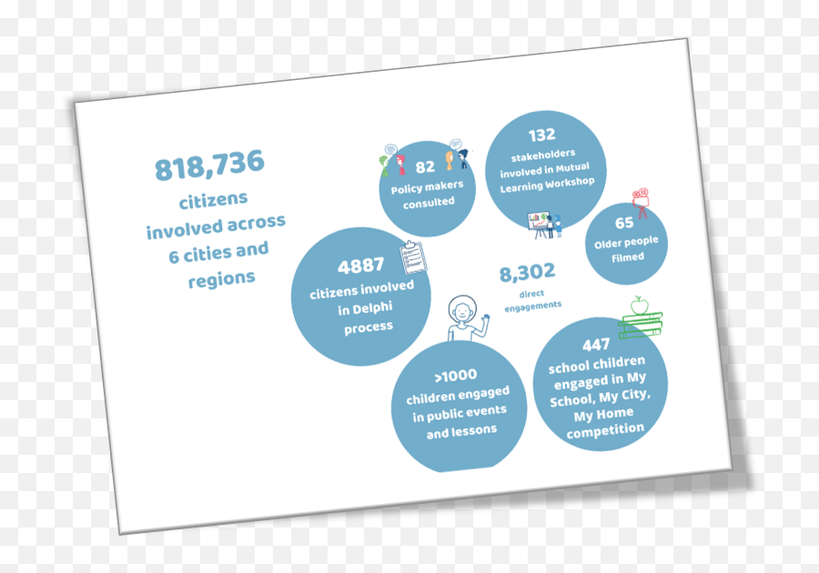 Sophie Laggan Science Communication Unit Blog Emoji,Reason Emotion And Communication In Everyday Critical Thinking Powerpoint