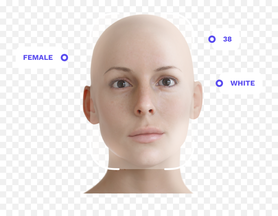 Reconess - Analysis Demo Hair Loss Emoji,Faces Showing Emotions