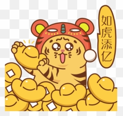 Emoji,Dog Emoji Wechat